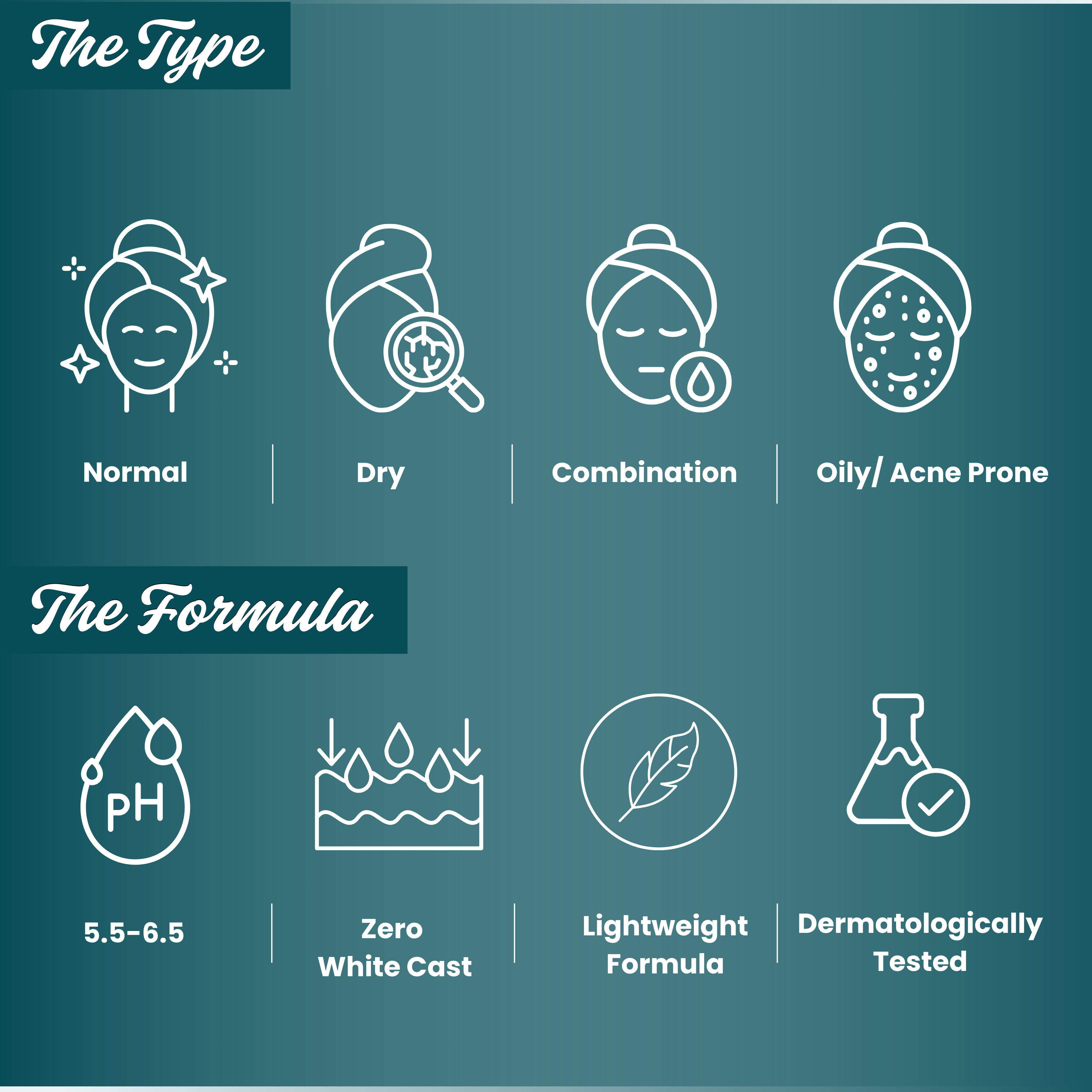 Velva Sunscreen Spray SPF 50 PA++++ | For Men & Women 100ml