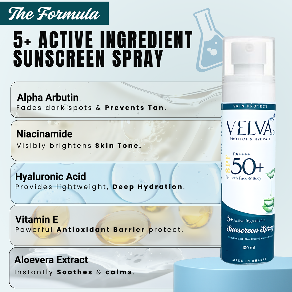 Velva Sunscreen Spray SPF 50 PA++++ | For Men & Women 100ml